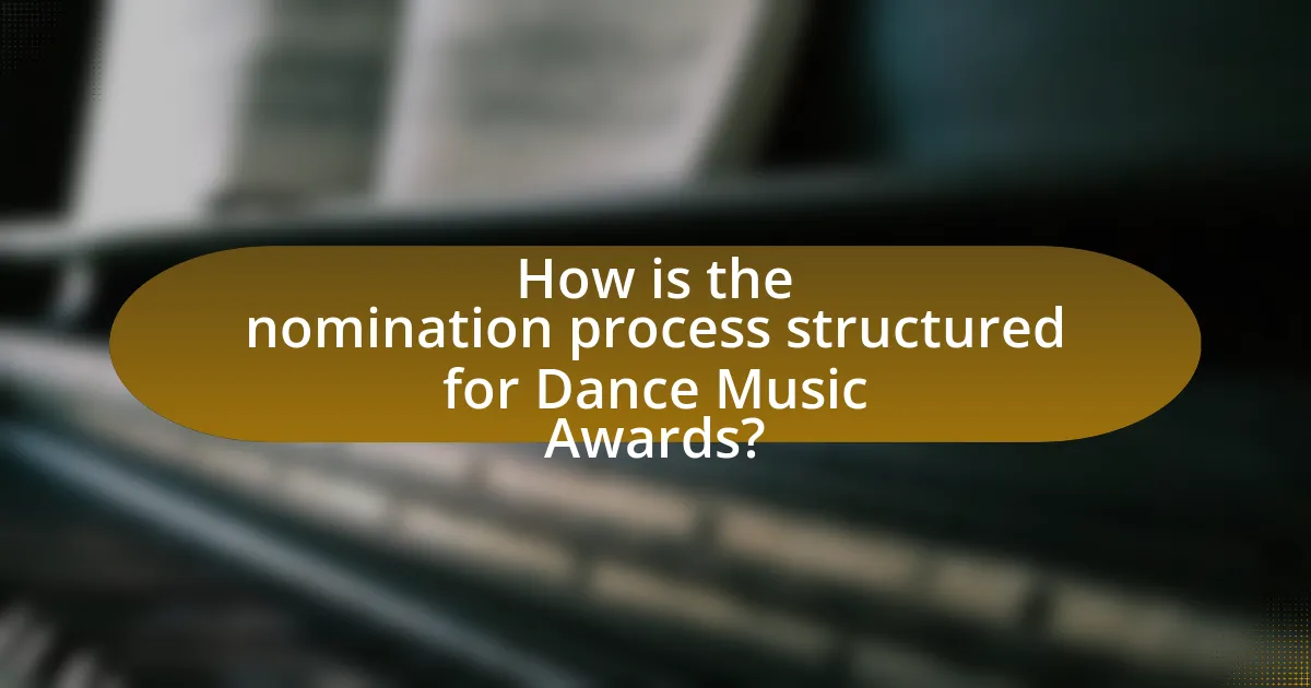 How is the nomination process structured for Dance Music Awards?