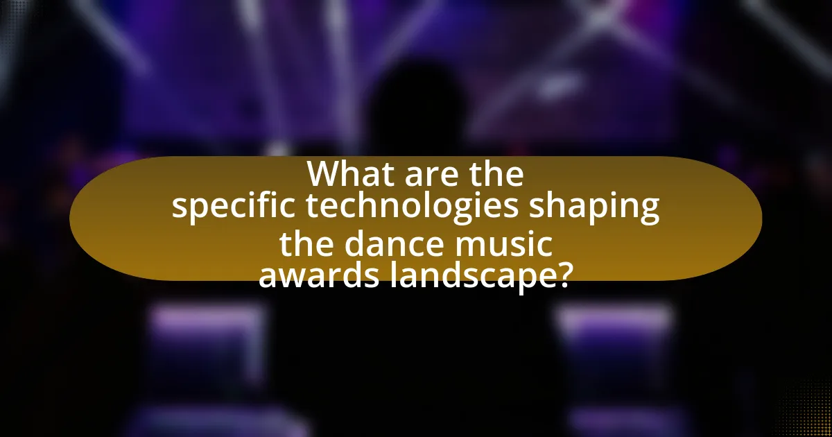 What are the specific technologies shaping the dance music awards landscape?